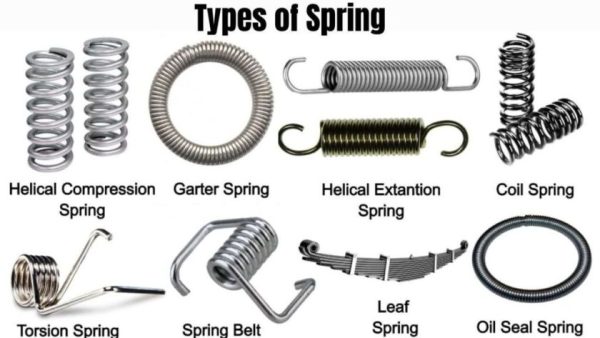 SPRING